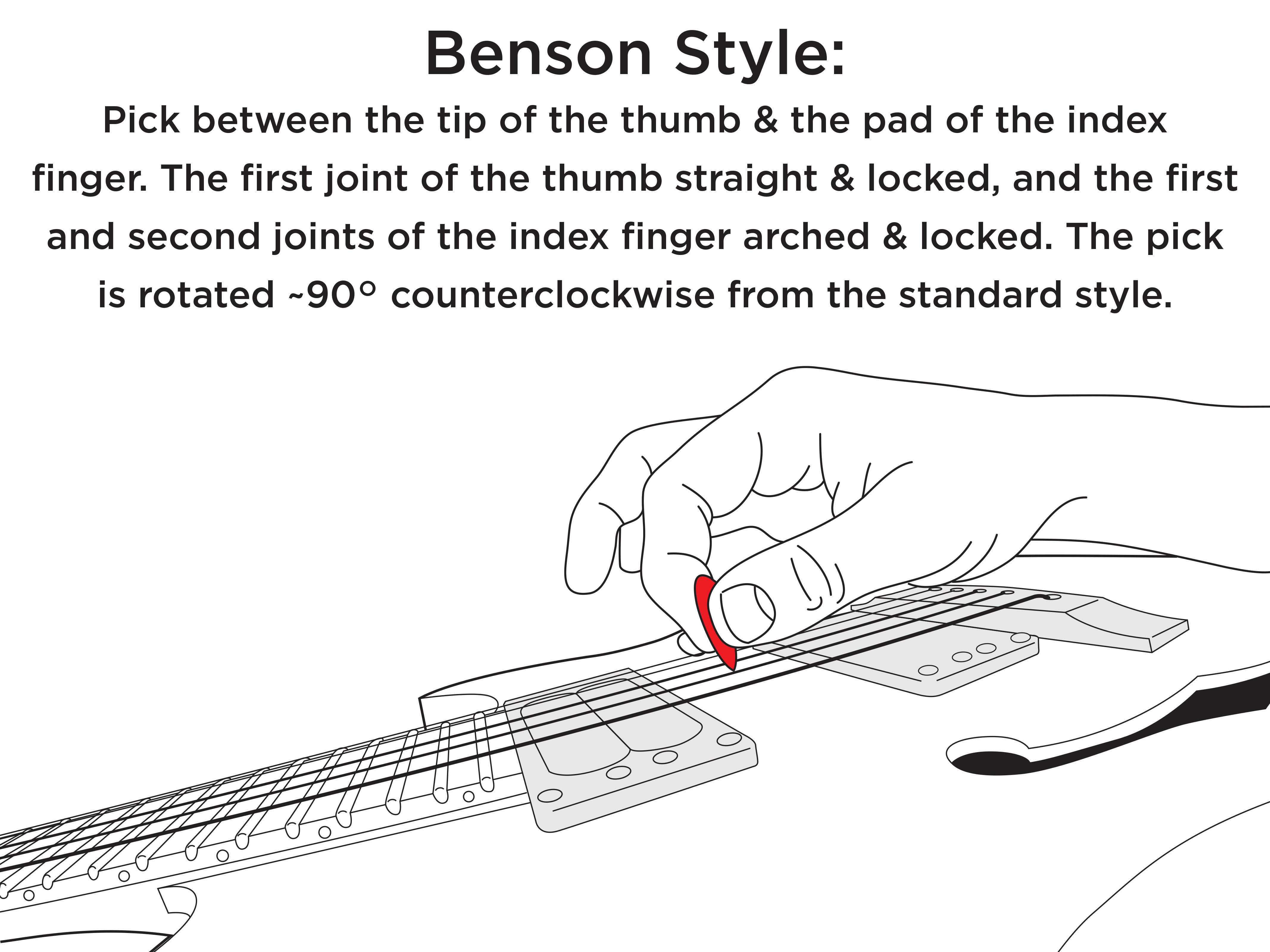 Benson Picking Fretboard Anatomy