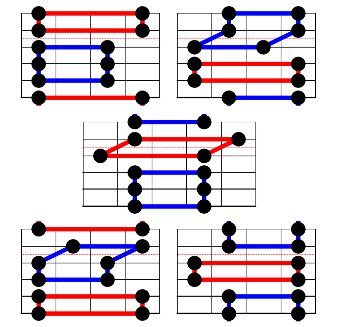 The rectangle and the stack reimagining the pentatonic scale Fret