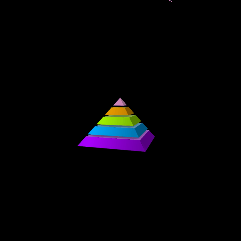 Pure CSS3 Layered 3D Pyramid Coding Fribly