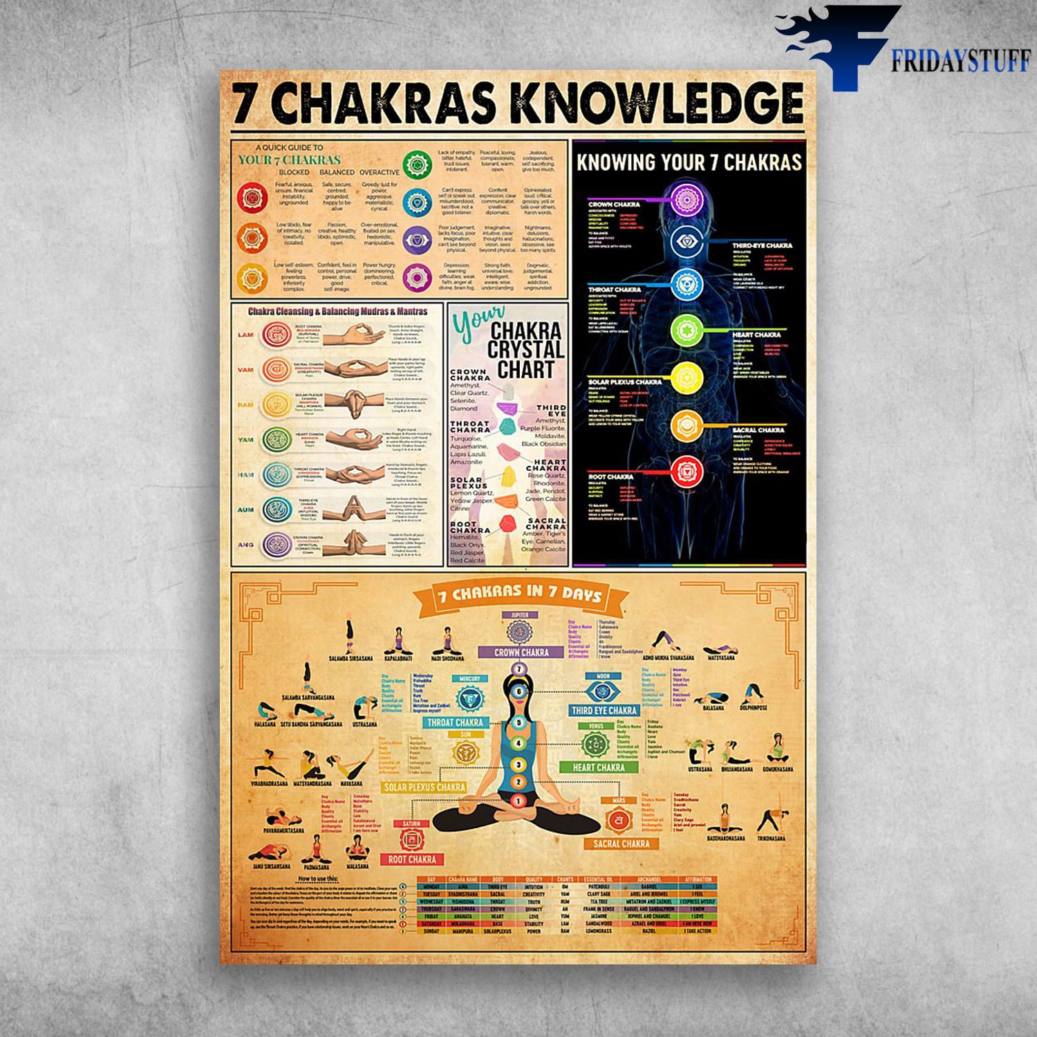 Top 32+ Background Images chakra cleansing and balancing mudras and mantras Full HD, 2k, 4k