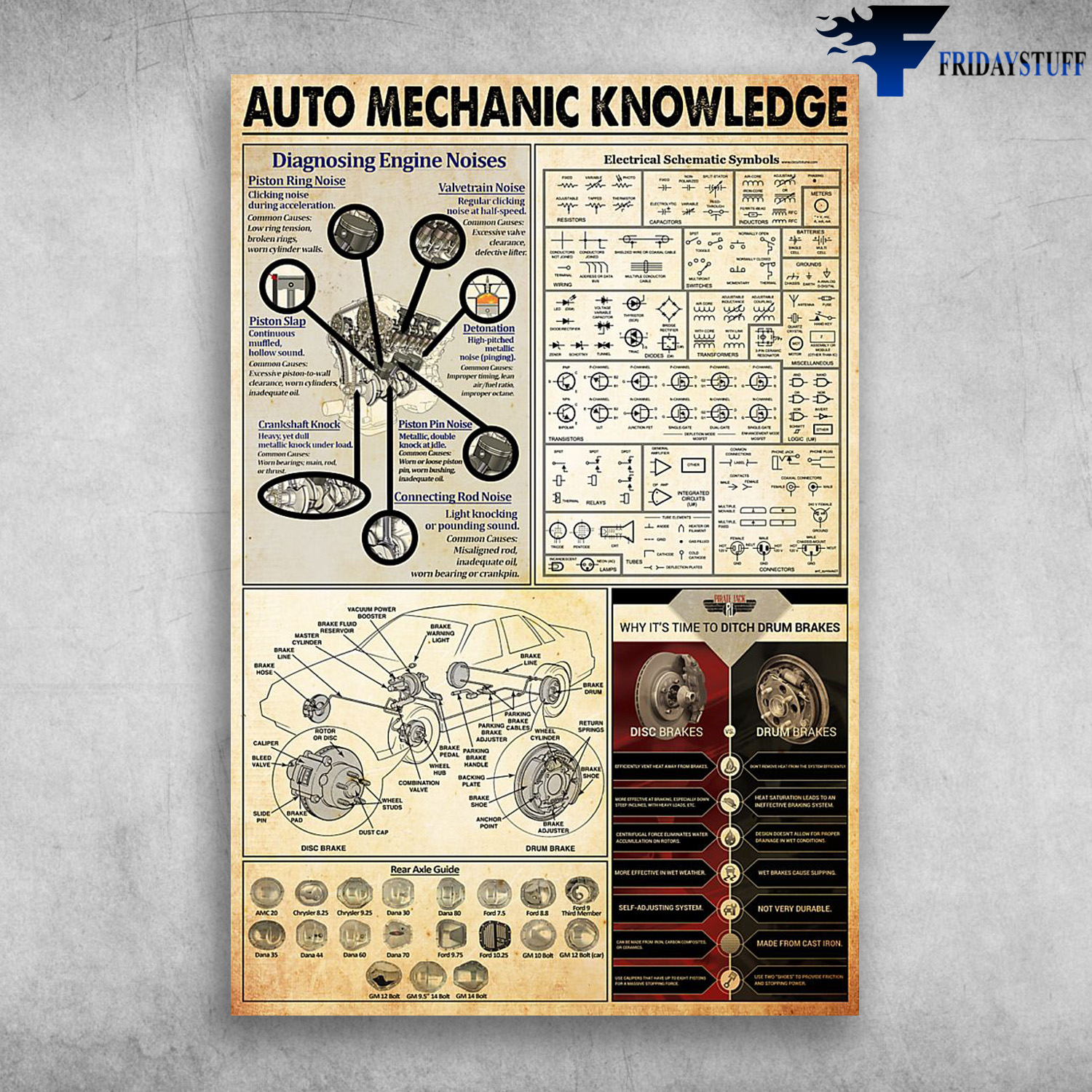 Auto Mechanic Knowledge Diagnosing Engine Noises FridayStuff