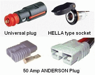 How to install a 12V power Socket
