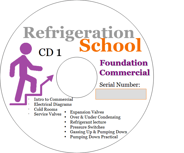 Commercial Refrigeration Video Lecture 3 Fridge School, Training