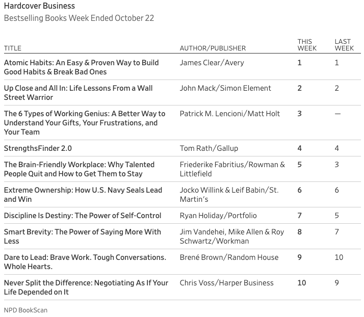 Media Friederike Fabritius