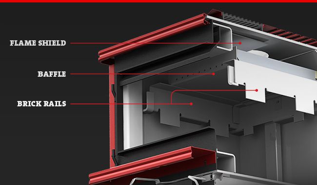 Pacific Energy Super 27 Friendly FiresFriendly Fires