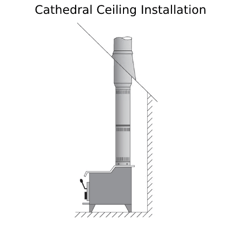 Friendly Fires Wood Stove 6" Chimney Kit Cathedral Ceiling
