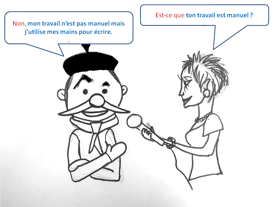 How to make a CLOSED question in French ? Facetoface and Online