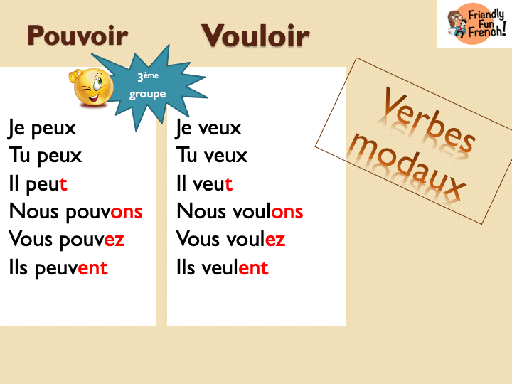 Free Online French lessons Facetoface and Online French classes