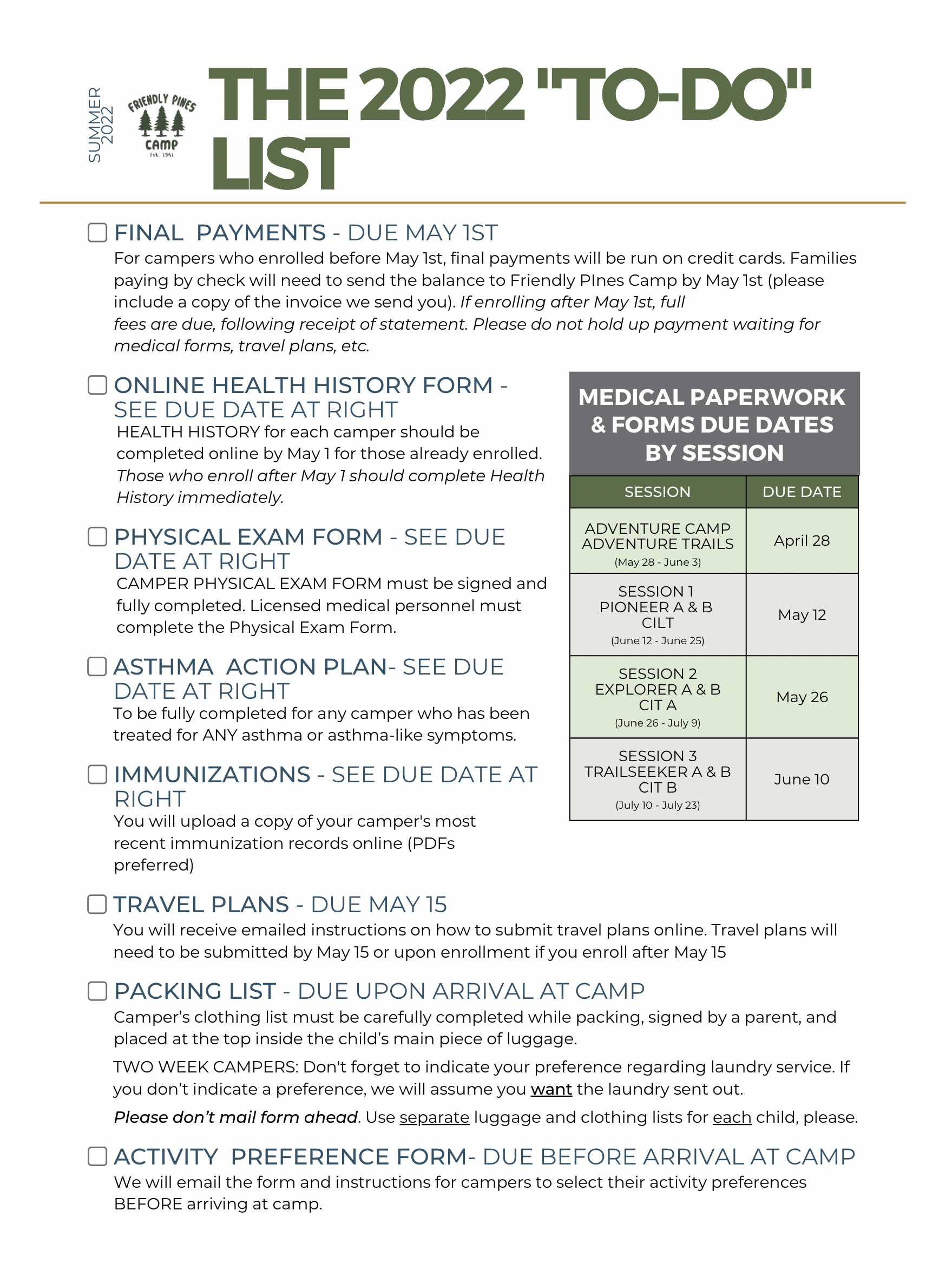 Camper Family Dashboard Friendly Pines Camp