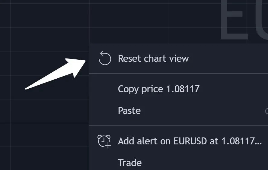 How To Reset Tradingview Charts