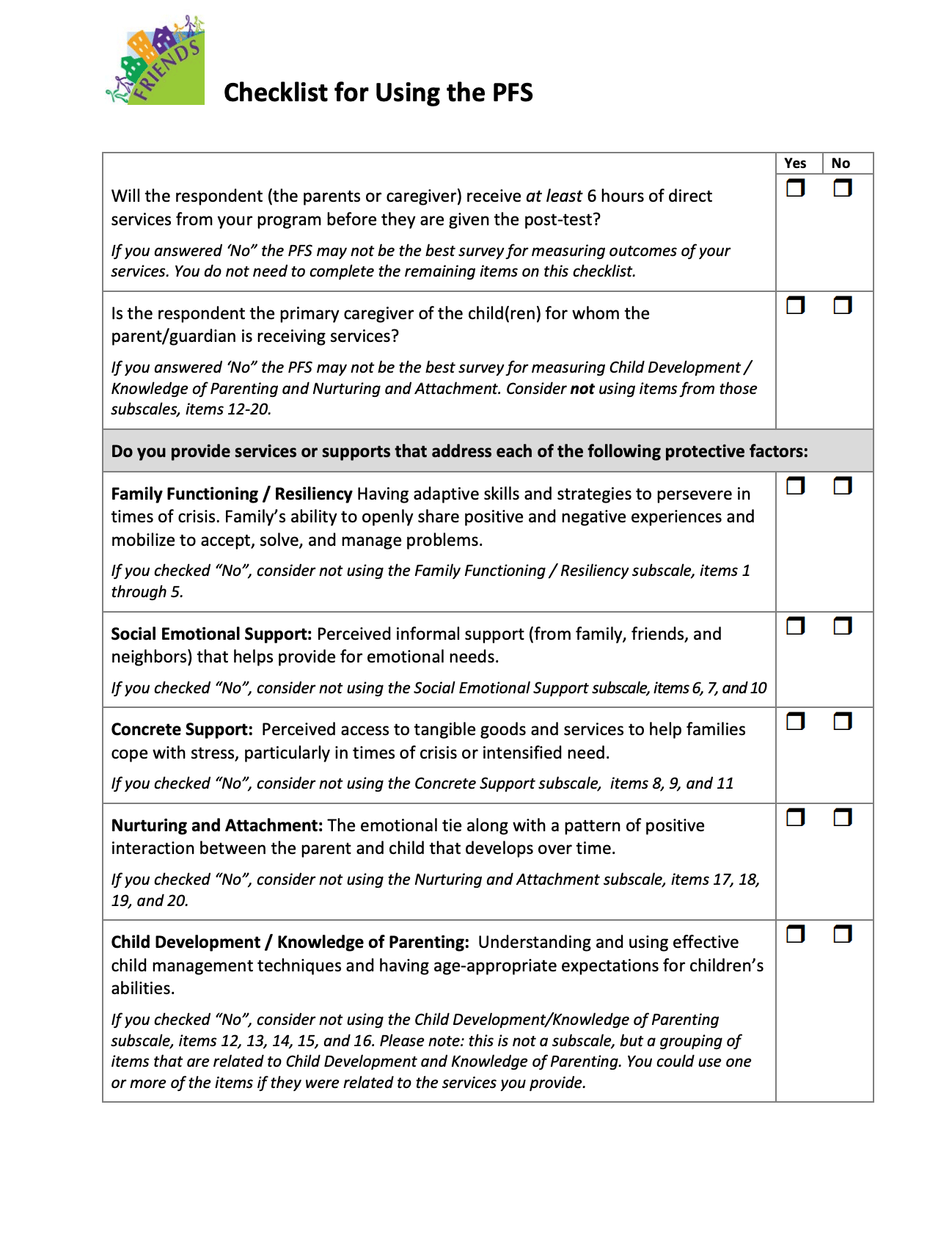 Protective Factors Survey Checklist Friends NRC