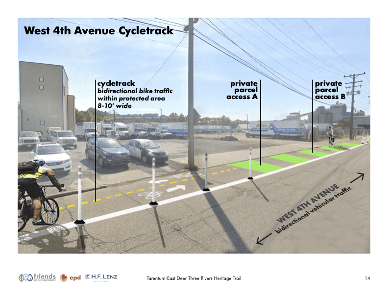 Tarentum and East Deer Friends of the Riverfront