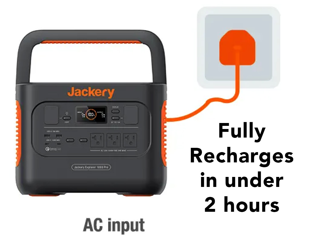 Rent Jackery Explorer 1000 PRO Portable Power Station in Brea, CA