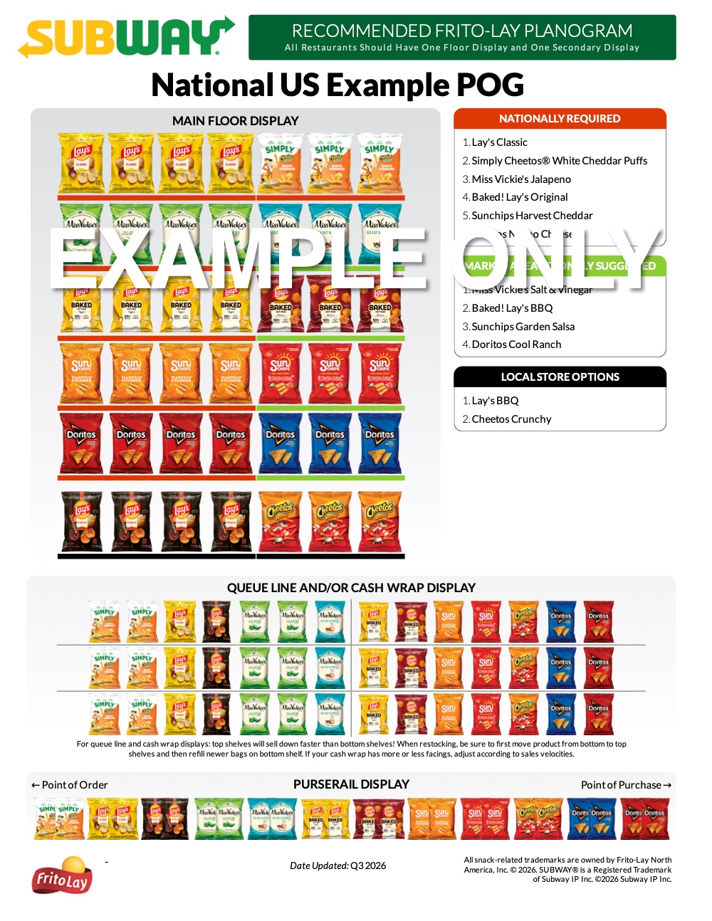 US Partner Site Subway FritoLay