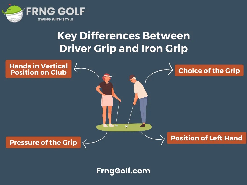 Driver Grip vs Iron Grip What is the difference? FrngGolf