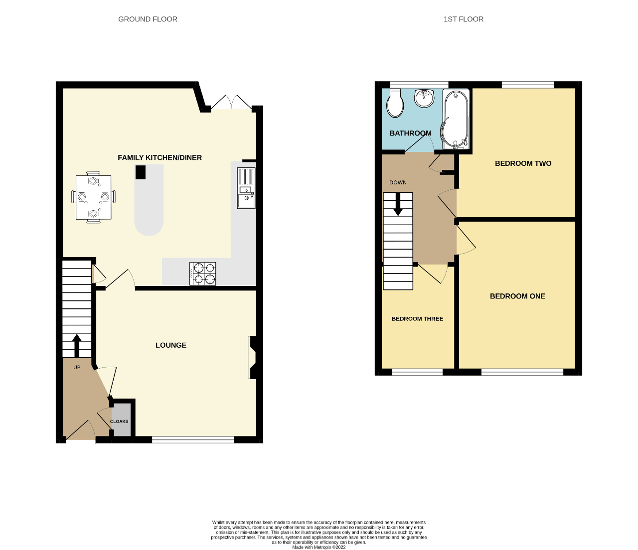 3 Bedroom SemiDetached For Sale in Conway Drive, Shepshed