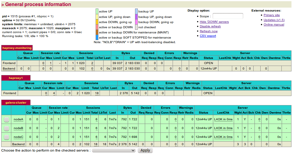 Making HAProxy High Available for MySQL Galera Cluster FromDual