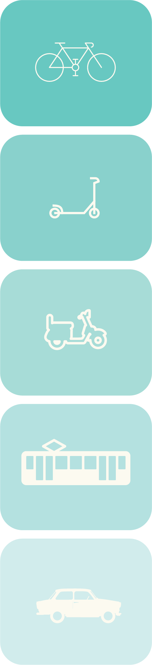 How to get around Berlin Urbanu