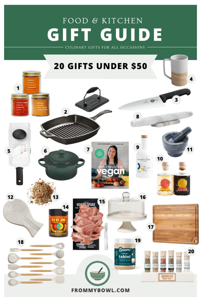 Gift Ideas for Home Cooks & Foodies at any Budget From My Bowl