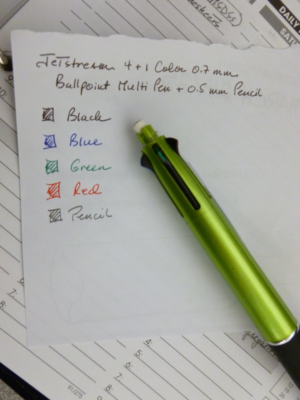 Judging a pen by its color The Uniball Jetstream 4&1 (for short