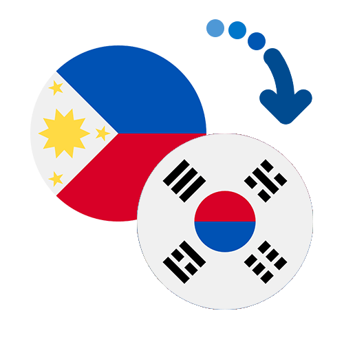 33 Best Ways to Send Money from the Philippines 🇵🇭 to South Korea 🇰🇷 in