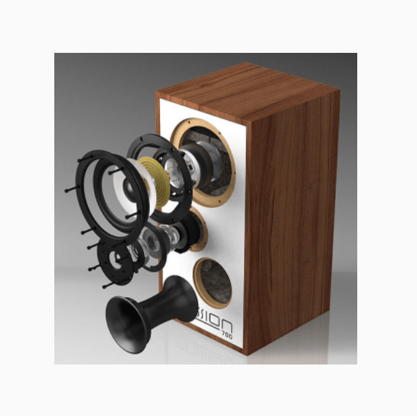 Mission 700 Speakers & LX CONNECT DAC