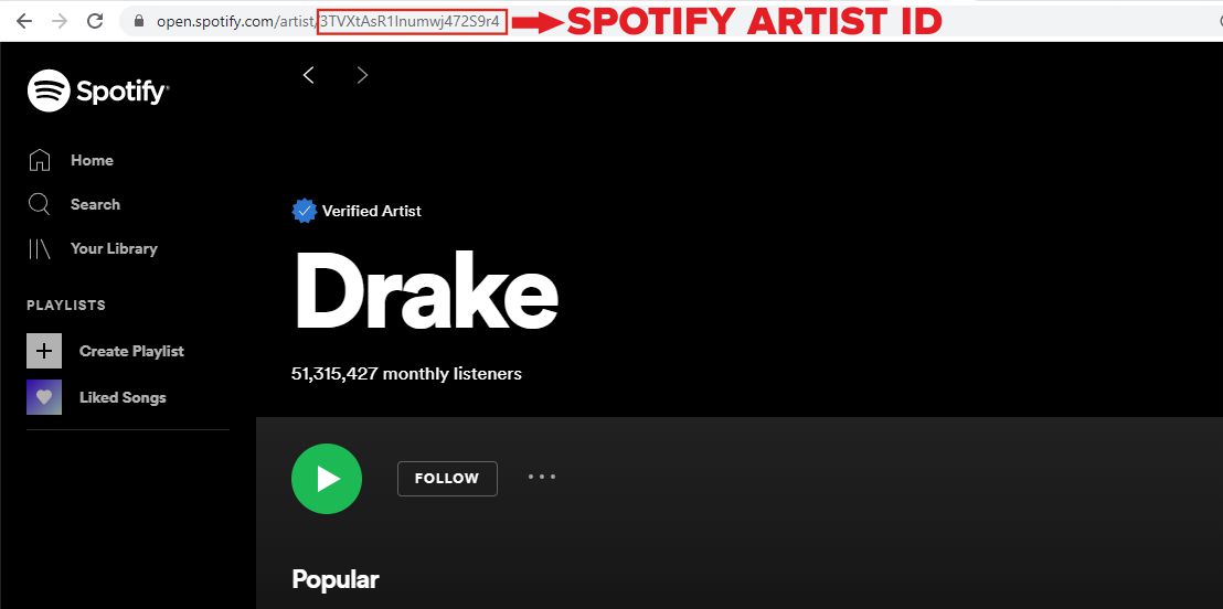 How to find Apple & Spotify Artist ID ? Fronic Media