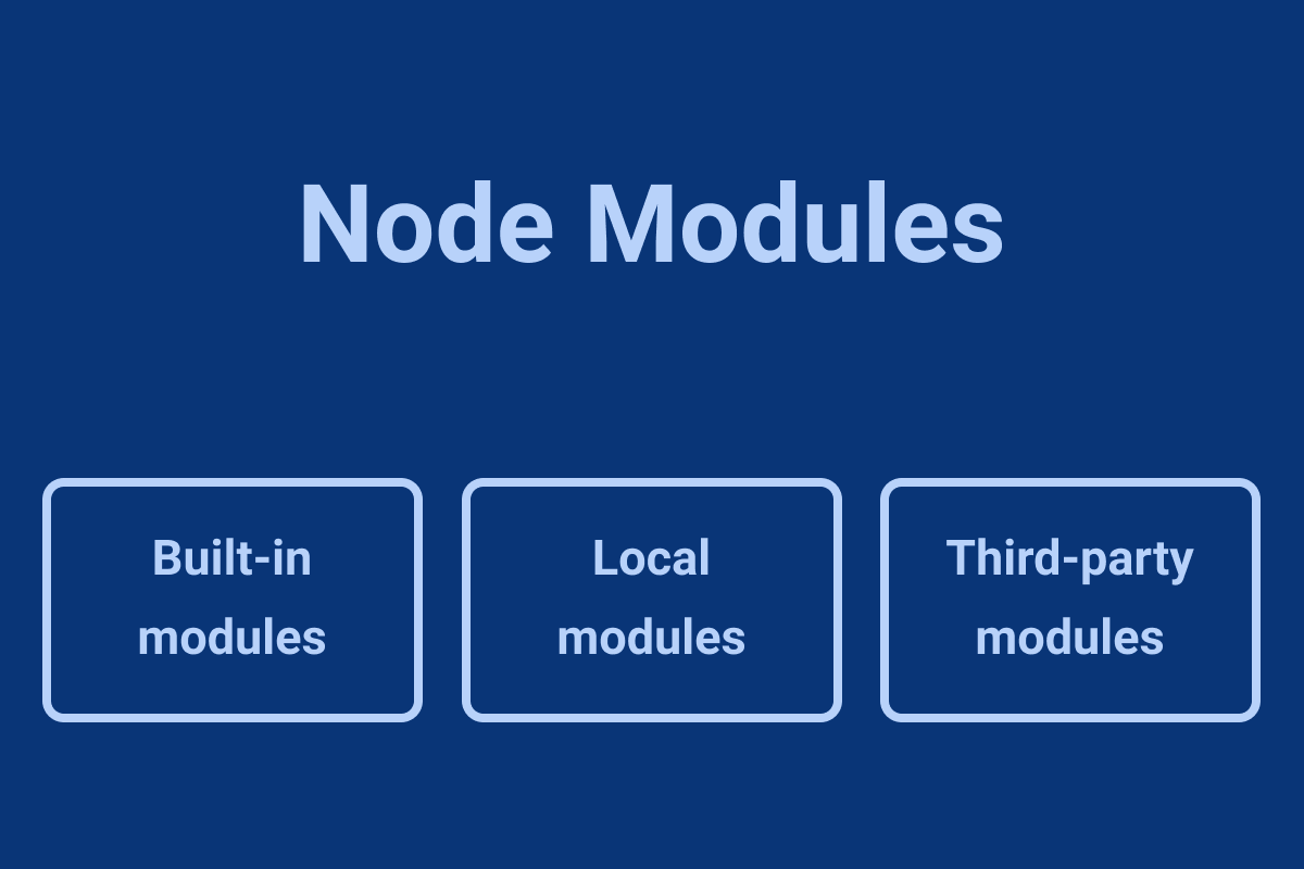 بررسی Node Module و انواع آن فرانت‌ کست