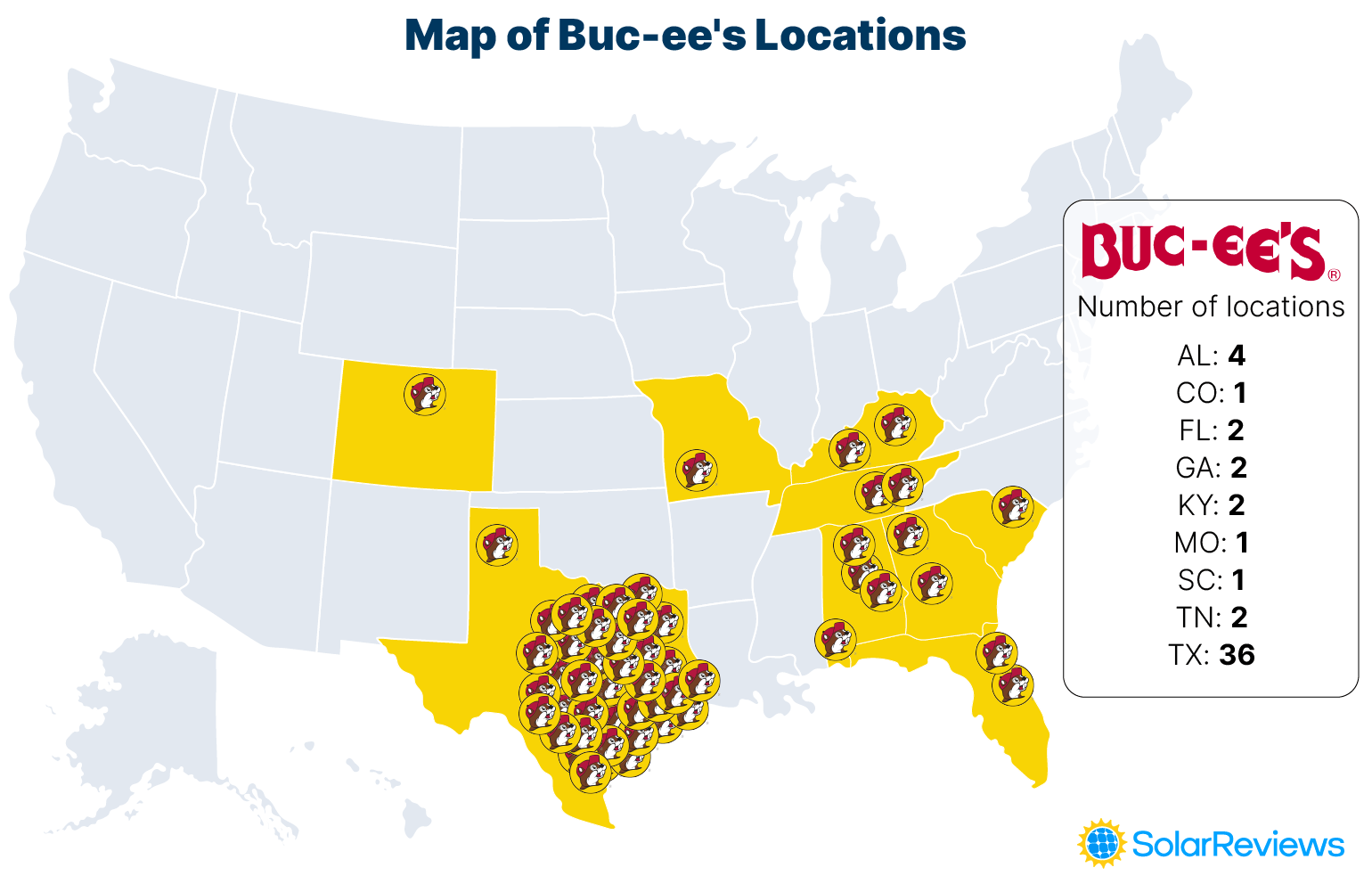 Bucees Locations And Travel Guide What Drivers Need To Know