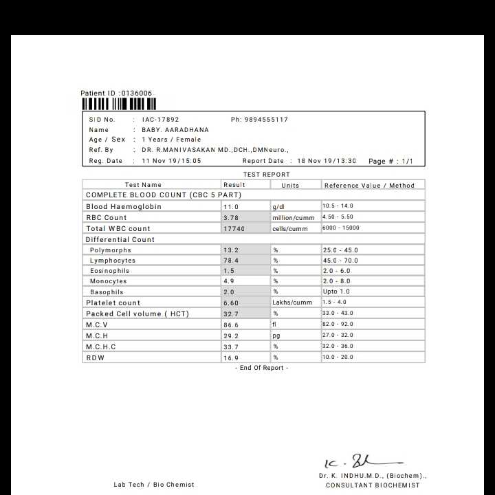 my baby has blood test wbc and platelet are high please give me the suggestion FirstCry Parenting