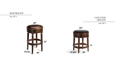 Manchester Swivel Backless Bar and Counter Stools Frontgate