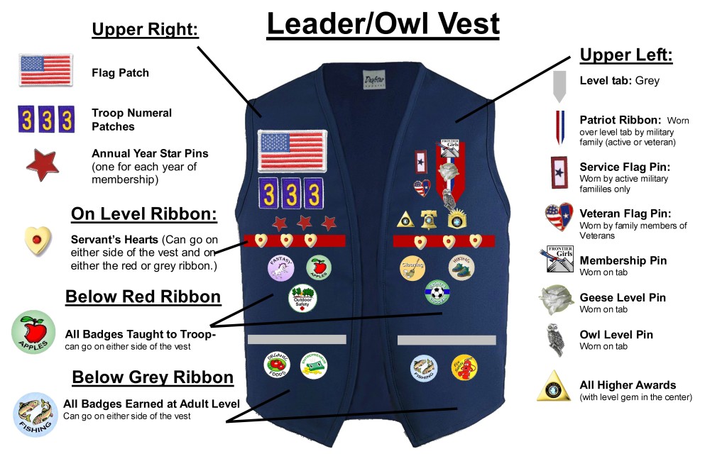 Girl scout leadership pin Telegraph