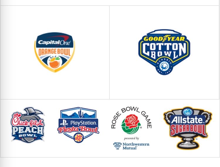 Sports Marketing Pros Give Their Picks for Best NY6 School Brands