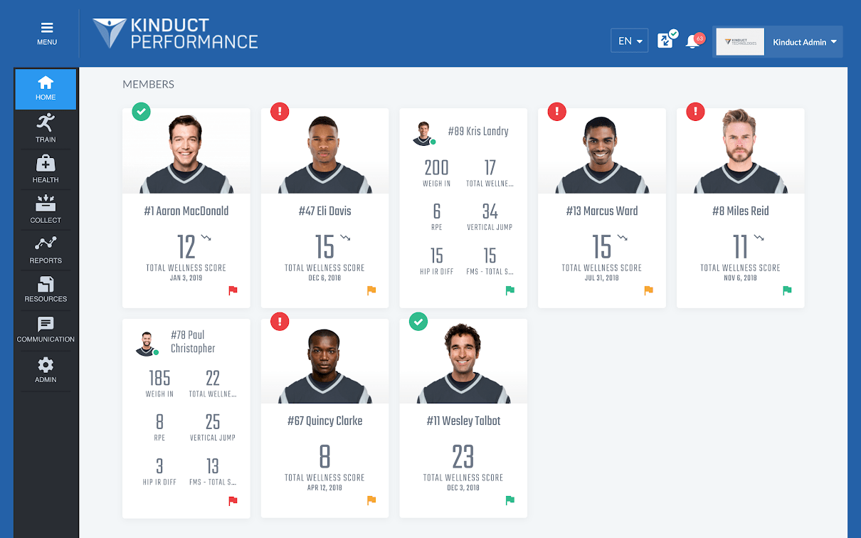 major league lacrosse schedule 2023 Major League Lacrosse’s Deal to Track Players, Understand Information