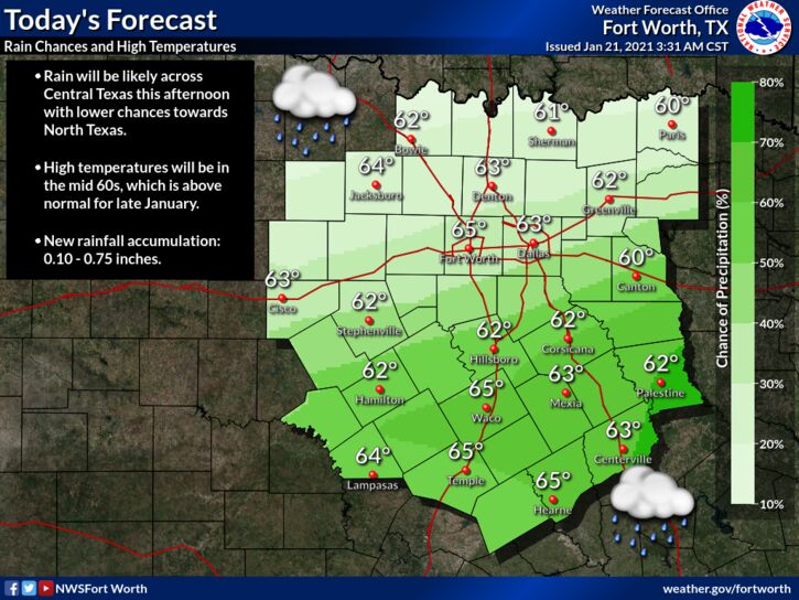 Hopkins County Weather Forecast for January 21st, 2021 Front Porch