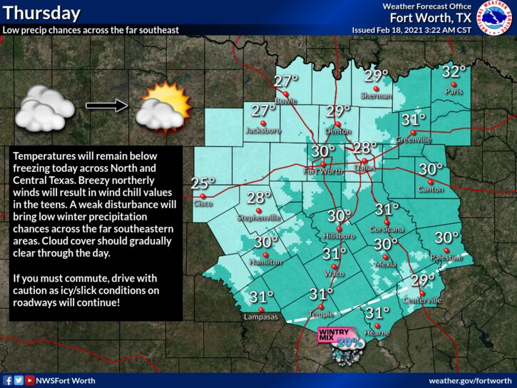Hopkins County Weather Forecast for February 18th, 2021 Front Porch