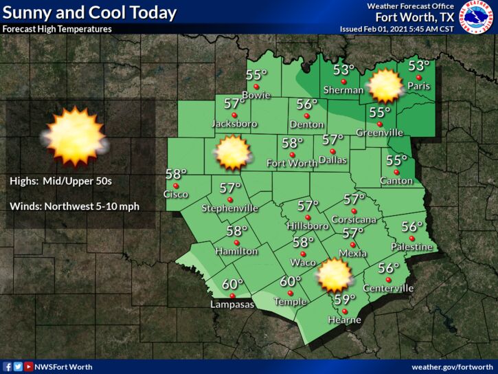 Hopkins County Weather Forecast for February 1st, 2021 Front Porch