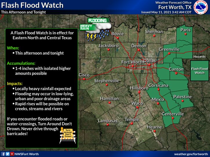 Hopkins County Weather Forecast for May 11th, 2021 Front Porch News Texas
