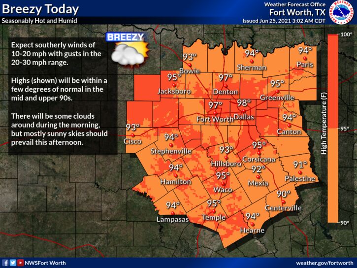 Hopkins County Weather Forecast for June 25th, 2021 Front Porch News