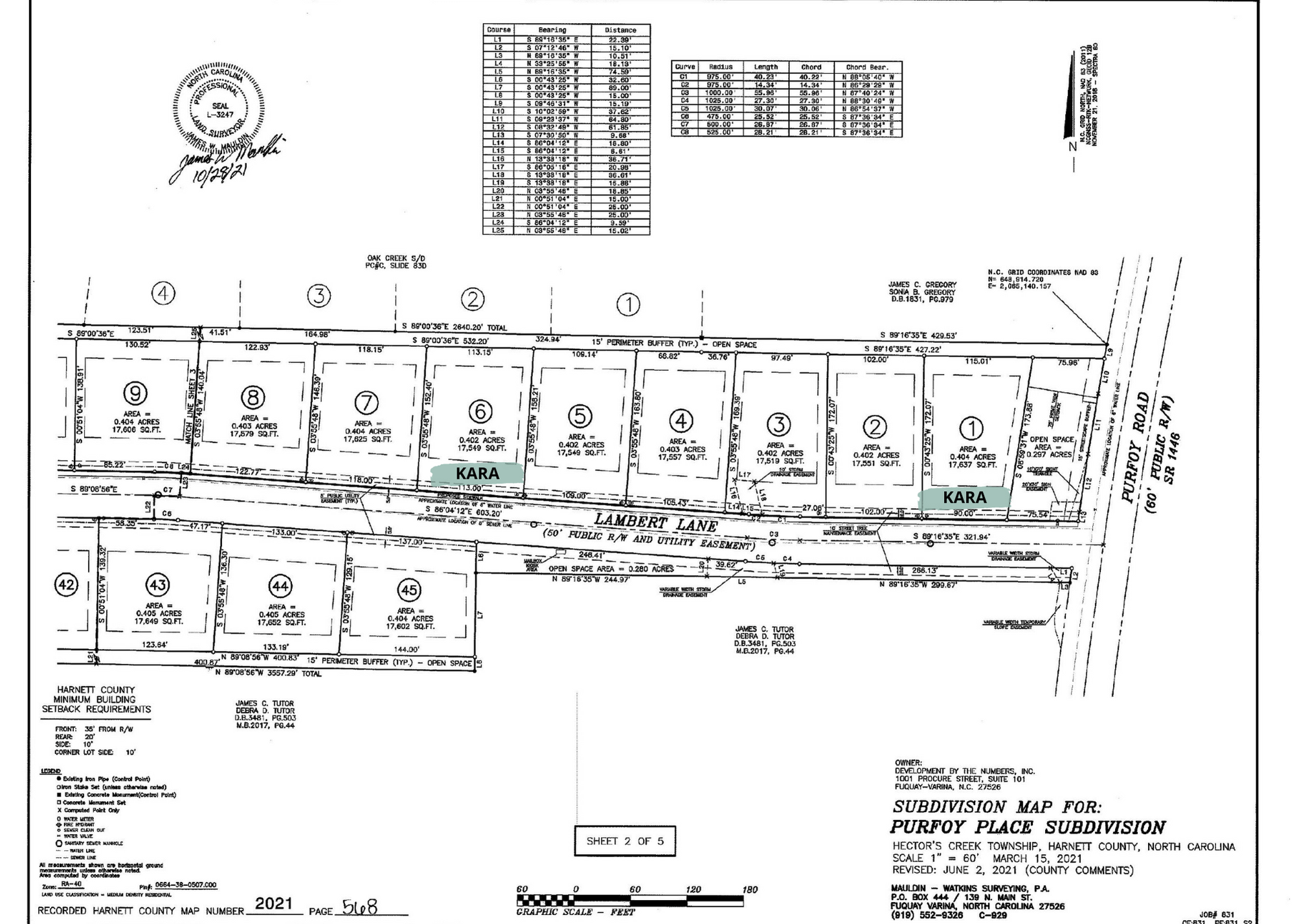 Front Porch Realty Kara Homes, Inc.