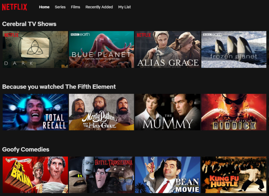 What Films On Netflix The 50 Best Movies On Netflix Right