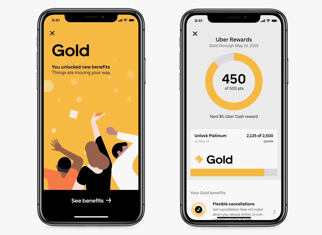UBER REWARDS LOYALTY PROGRAM GIVES PERKS TO POWER USERS FRPLive