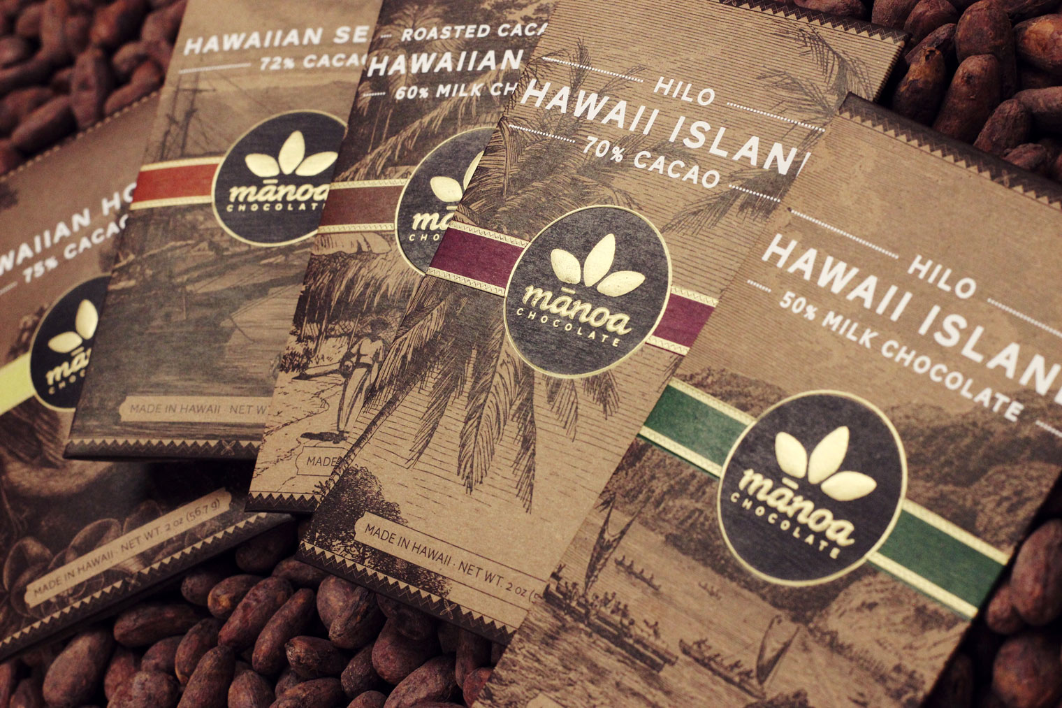 Mānoa Chocolate Fruitbat