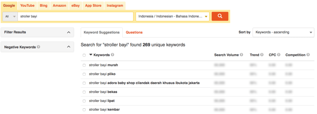 Keywordtool Hasil pencarian