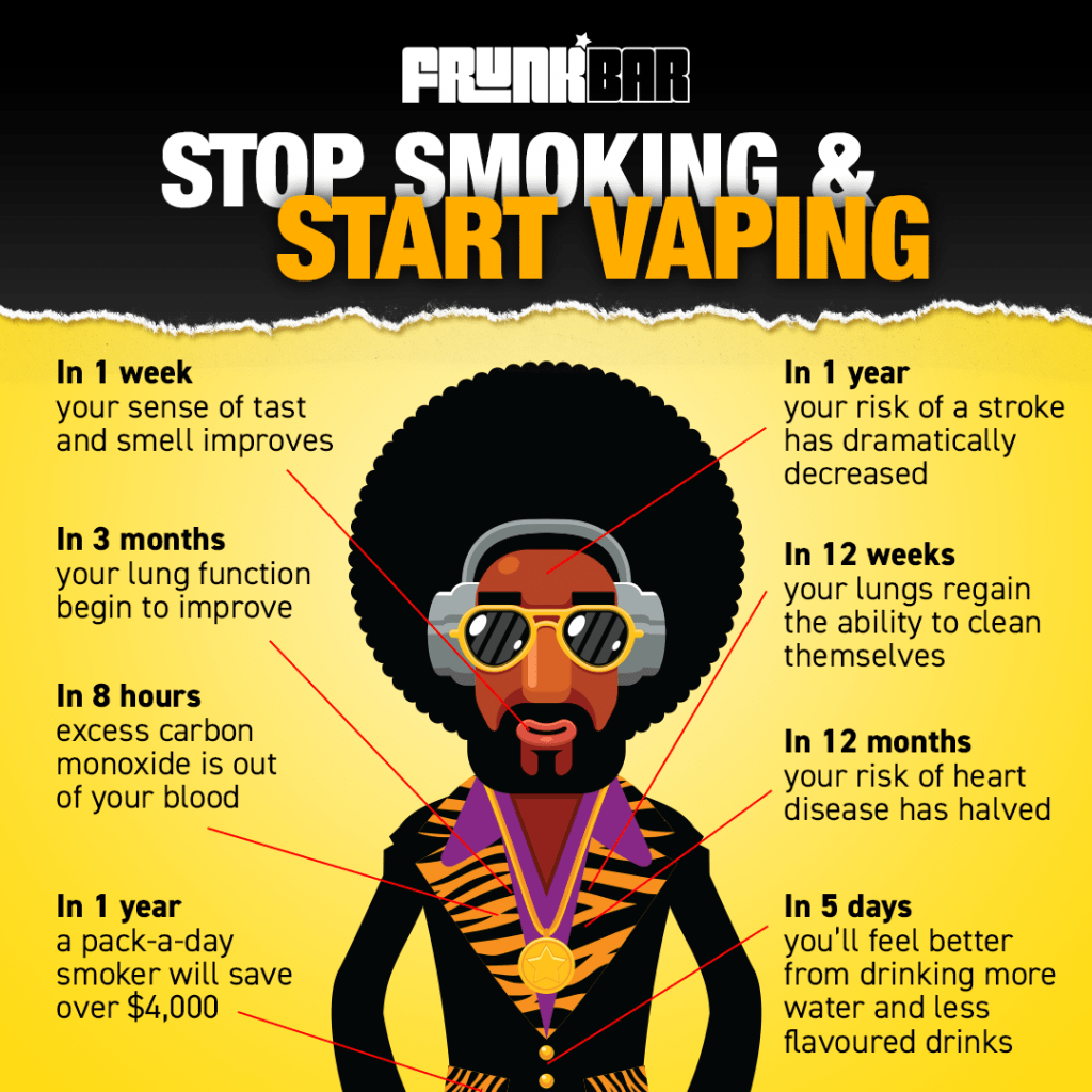 Stop Smoking & Start Vaping FRUNK BAR