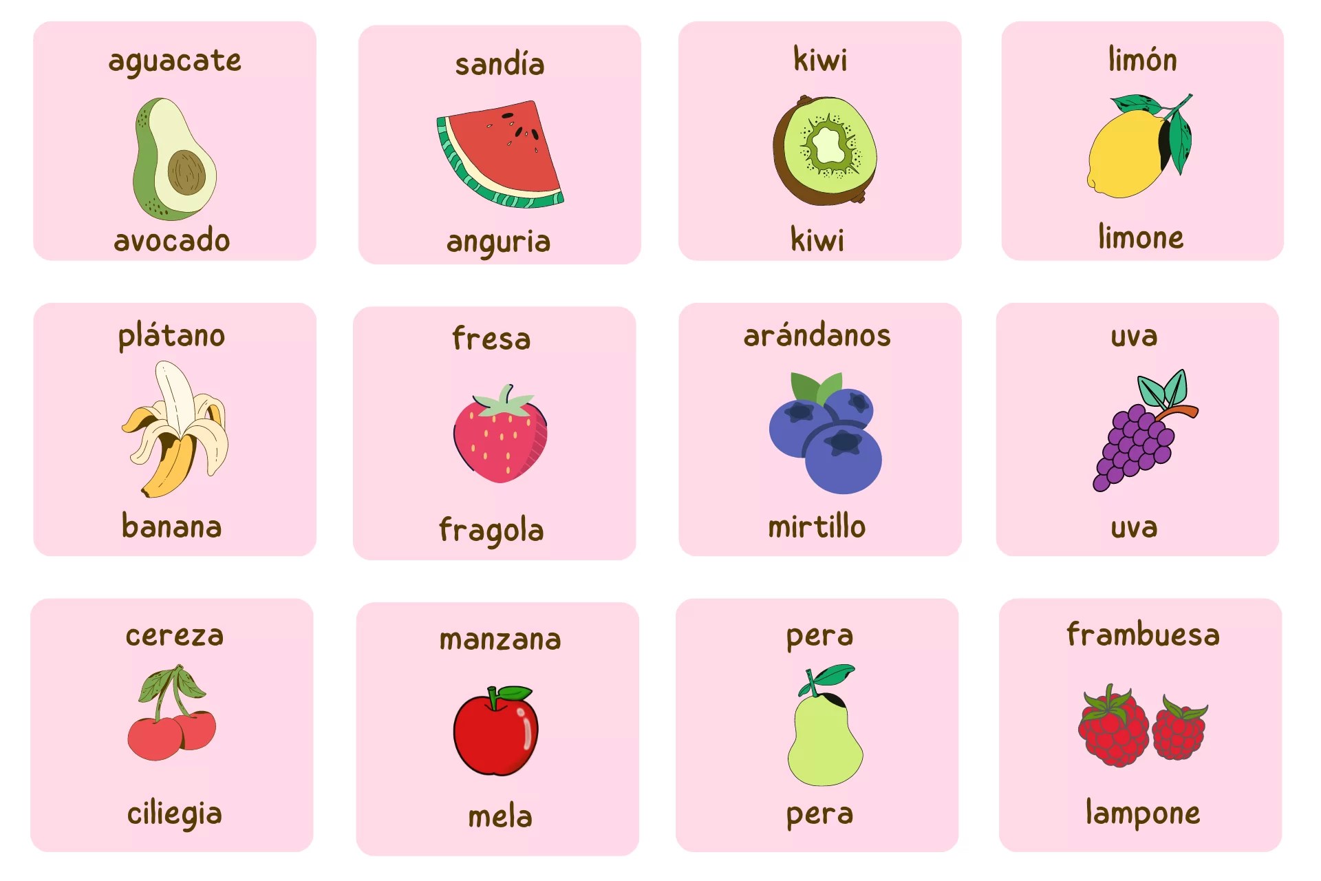 Las frutas en italiano que tienes que saber
