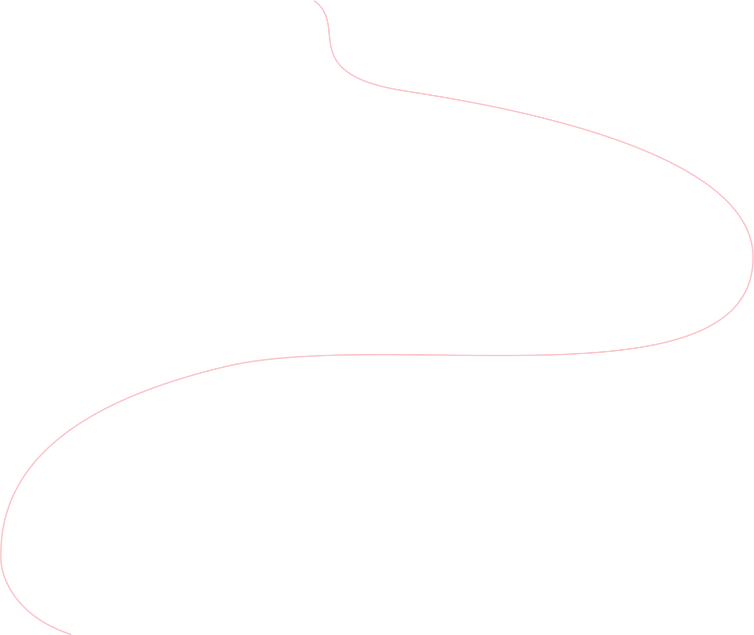 Production Management Candidates Trở thành nhà lãnh đạo toàn cầu tại