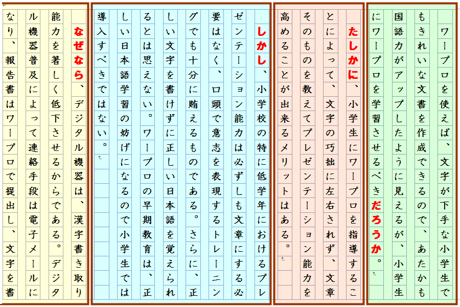 √70以上 小論文 600 字 例文 107591