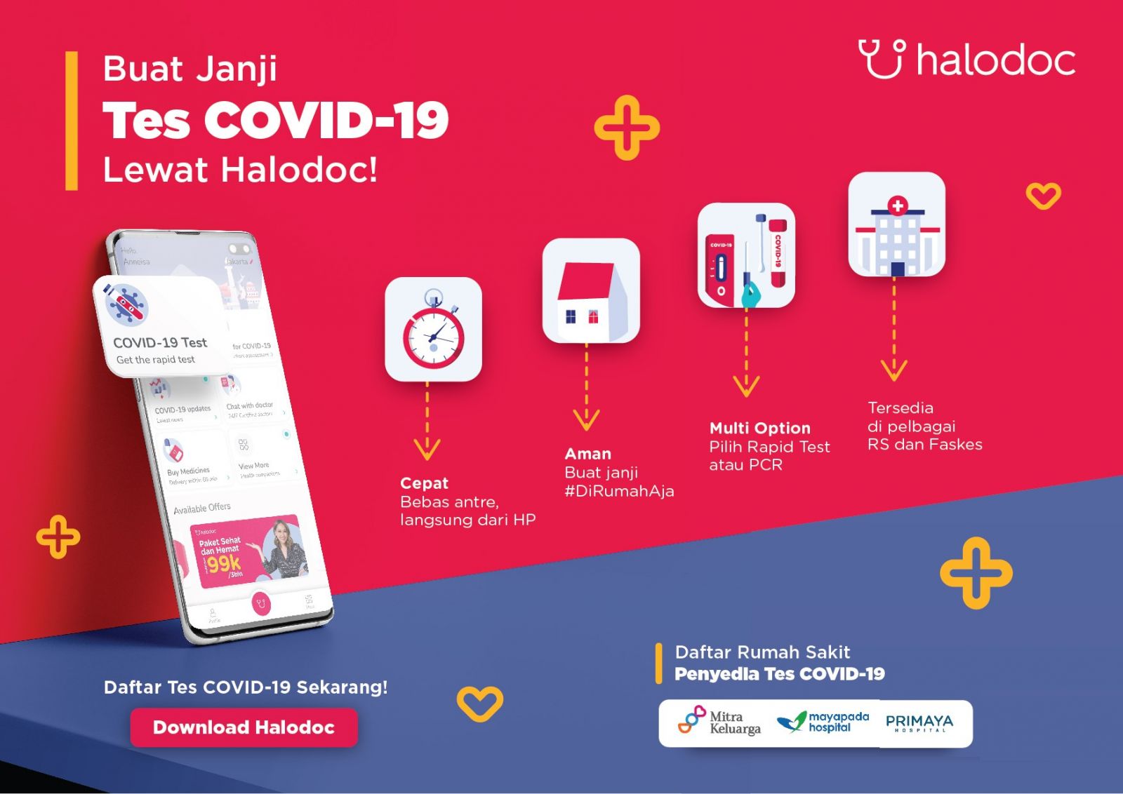 Jangan Lewatkan! Halodoc Sediakan Penawaran Spesial Tes...