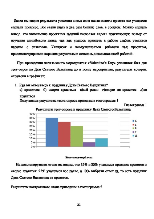 Исследовательская работа по теме "Внеклассная работа как средство